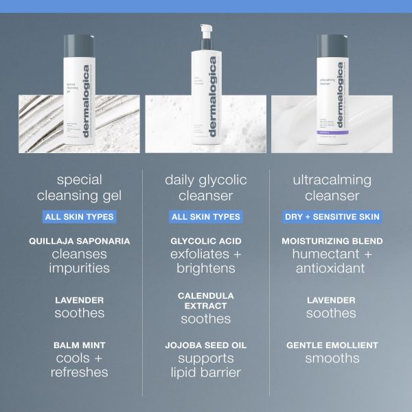 Dermalogica Special Cleansing Gel Gentle-Foaming Face Wash for Women and Men - Leaves Skin Feeling Smooth And Clean, 16.9 Fl Oz - Image 8