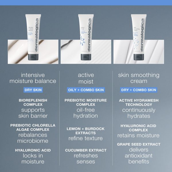 Dermalogica Intensive Moisture Balance (1.7 Fl Oz) Face Moisturizer with Hyaluronic Acid - Restores Balance to Dry, Depleted Skin for Optimal Barrier Performance - Image 7
