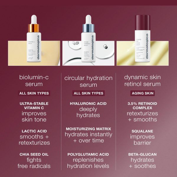 Dermalogica Dynamic Skin Retinol Facial Serum with Multi-Retinoid Complex, Retexturizing and Improving Skin Health, 1 fl oz - Image 3